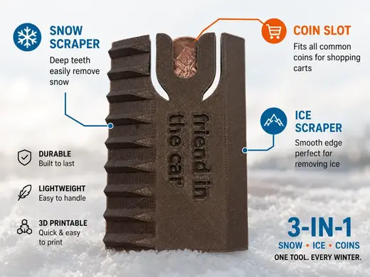 3-in-1 Winter Car Scraper – Shopping Cart Coin