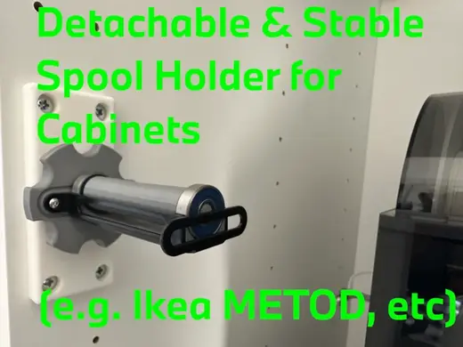Detachable & Stable Spool Holder for Cabinets