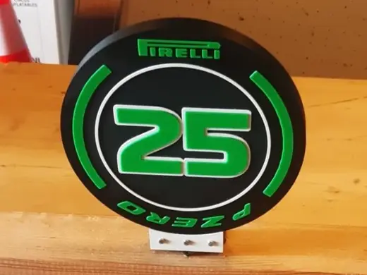 F1 tyres - targets 10/25/40/50/75