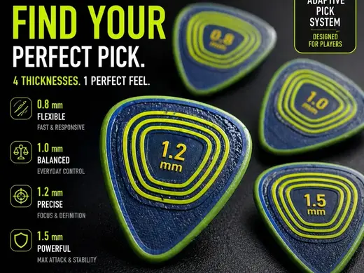 Adaptive Guitar Pick System – Test Pack 2026