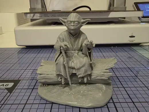Master Yoda - Grand Master of the Jedi Order