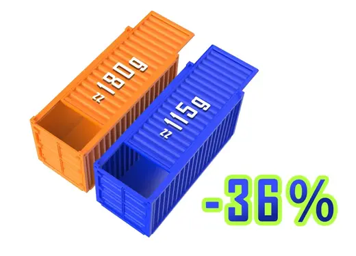 Shipping Container-36％