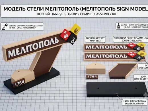 Melitopol City Entrance Sign Model - Ukraine Pride