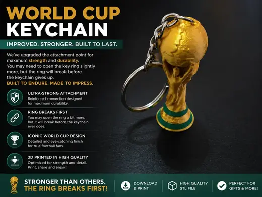 World Cup Keychain - Ultra-Strong Reinforced Loop!
