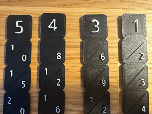 Napier-Stäbe – Lernhilfe für Multiplikation