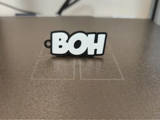Slang Keychain: N.3 – BOH