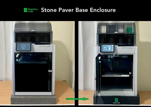 Custom enclosure for Printers with Concrete Base