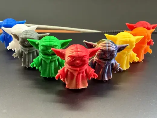 Grogu Keychain & Mini Figure - Star Wars Inspired