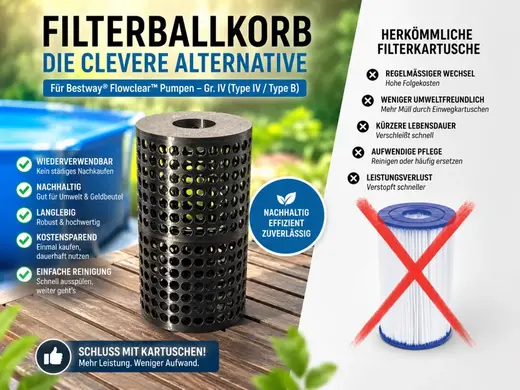 Bestway Größe IV / 4 Filterball-Korb