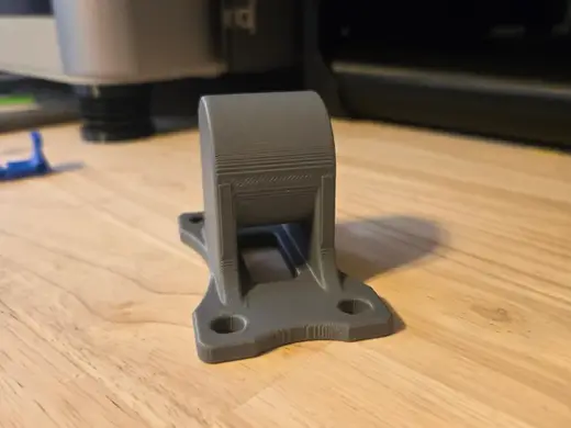 Puckipuppy Front Mount for Light