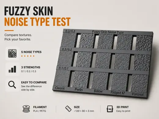 Fuzzy Skin Noise Type Test