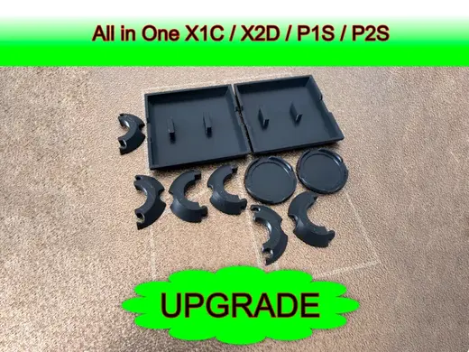 All‑in‑One Z‑Axis & Belt Dust Cover Protection