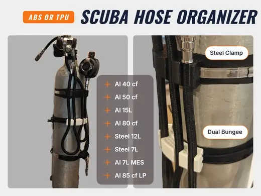Scuba Hose Organizer for Stage Bottles