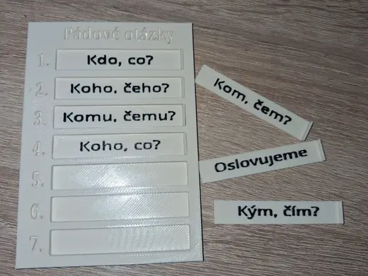 Padove_otazky