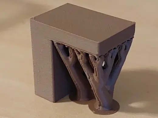 Support Test Object