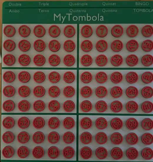 I 90 numeri della Tombola