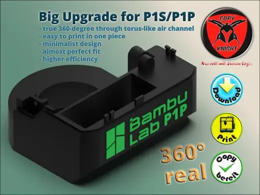 True 360-degree fan flow with toroidal channel P1P