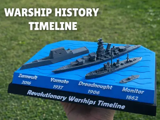 150 Years of Warships - 1:1300 Printable Display