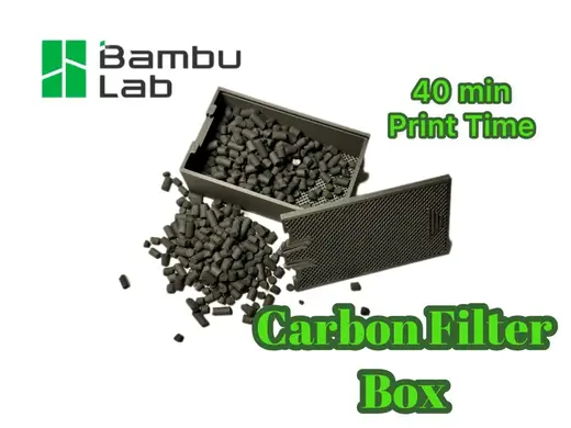 Carbon Filter Box for X1C
