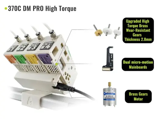 BMCU 370C DM PRO