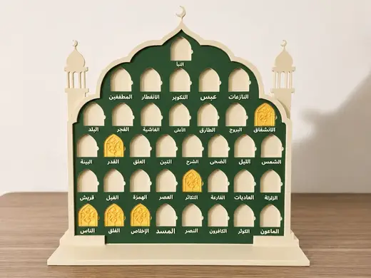 Juz ‘Amma Surah Reward Board