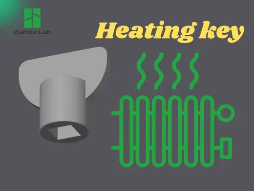 Heizungs Schlüssel Entlüftung Heating key