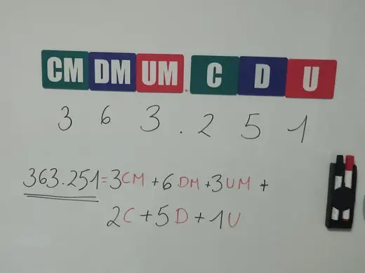 Chalkboard labels in Spanish and English