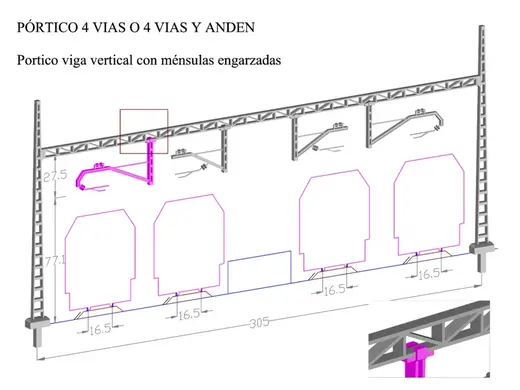 PORTICO ESCALA H0 H0 PARA MAQUETA DE TRENES