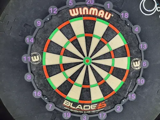 Darts Zahlenring mit großen Zahlen