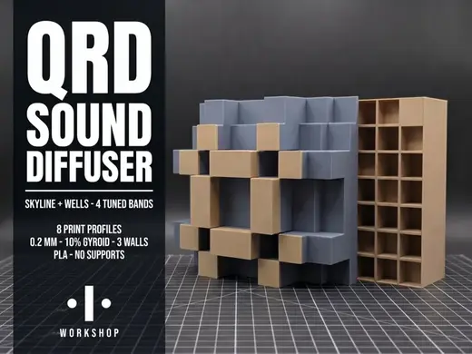 QRD Sound Diffuser Set – 4 Tuned Bands