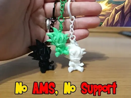 Mini Chibi Angry Goku – Keychain / Mini Figure