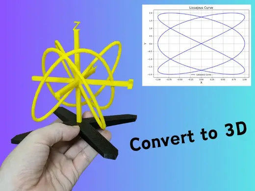 Lissajous Knot in OpenSCAD