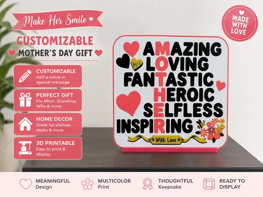 For the Amazing Mom in Your Life:Mother’s Day Sign