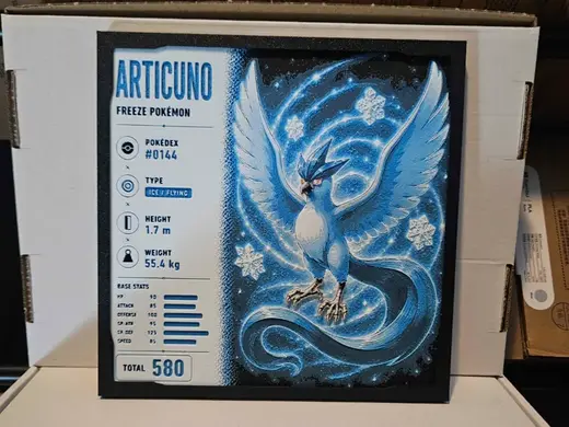 Pokemon Articuno Infographic Hueforge