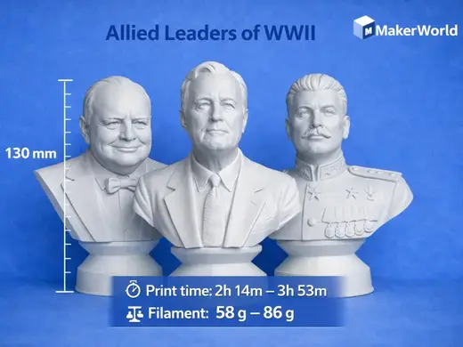 WWII Allied Leaders – Churchill, Roosevelt, Stalin