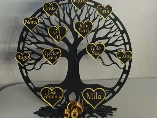 Family tree of life