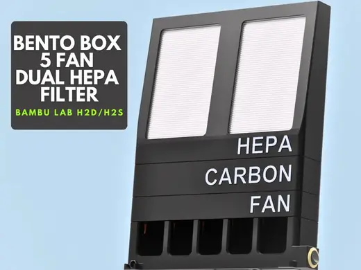 "BENTO BOX" 5 fan dual HEPA filter