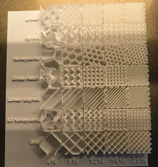 Infill density demonstrator