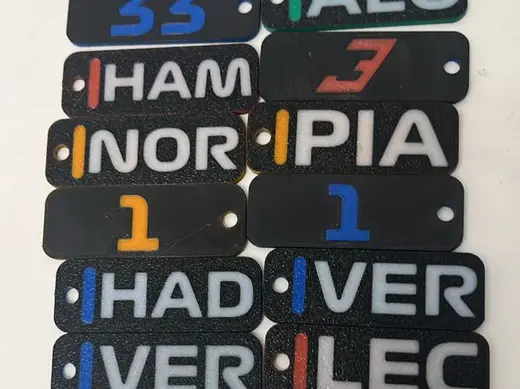 F1 Driver Tags Keychain 2026 SEASON V2