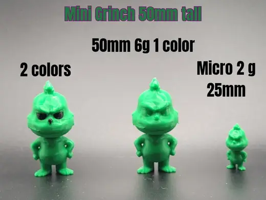 Mini Grinch – Mischievously Adorable in Mini Form!