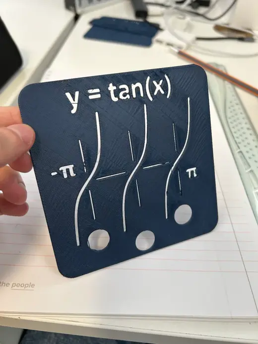Tan(x) stencil (1 cm = 1 rad)