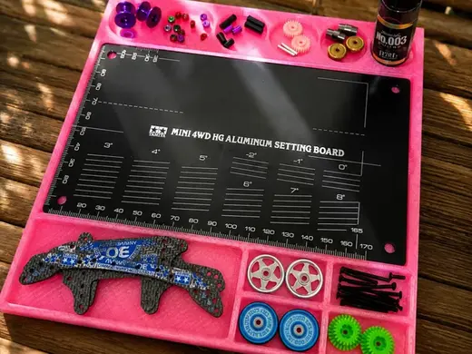PitBase 4 - Neon Organizer Edition