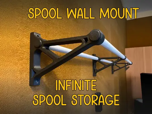 Infinite 3D Spool Wall Mount