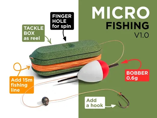 Micro Fishing – The Smallest Pocket Tackle Box