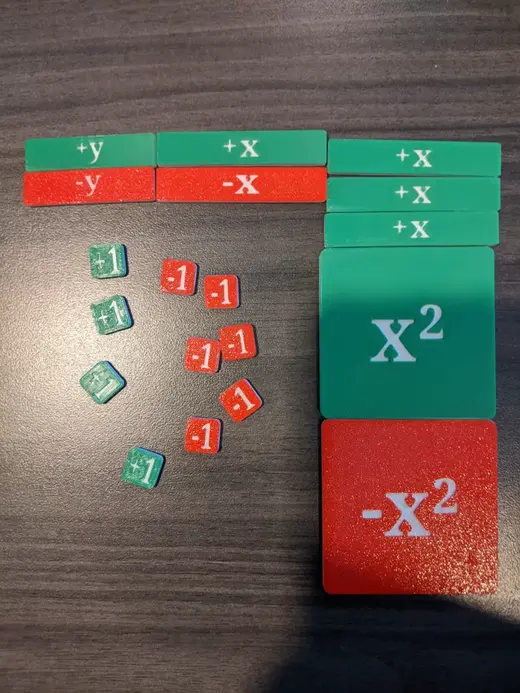 Algebra Tiles