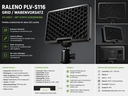 RALENO PLV-S116 Honeycomb Grid