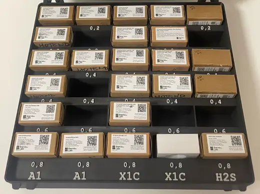 Box Hotends for A1, P1S, X1C, H2S