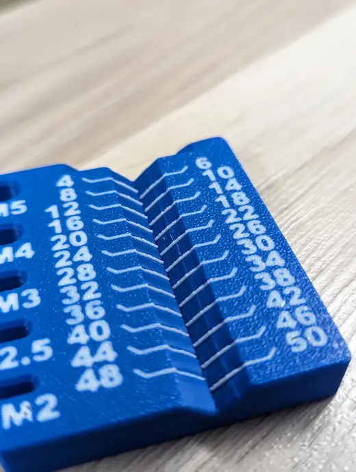 Metric Screw Gauge