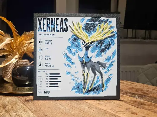 Pokemon - Xernias Infographic Hueforge