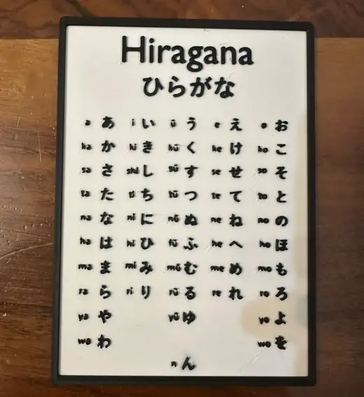 Japanese Hiragana Chart